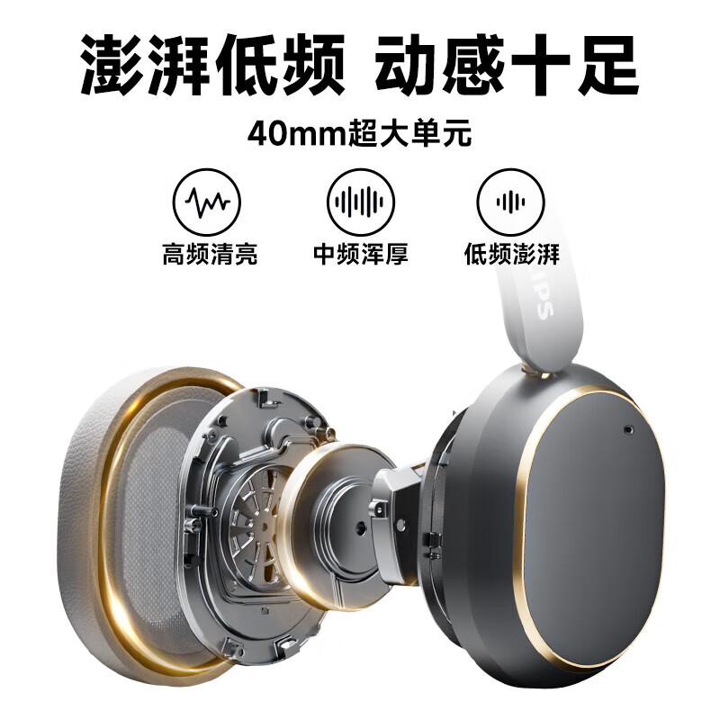 飞利浦 蓝牙耳机TAH6519白色高清大图