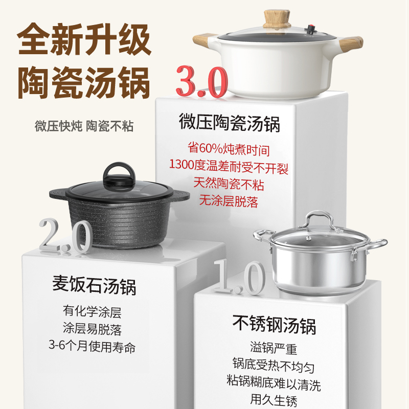 荣事达(Royalstar)陶瓷汤锅20cm不粘锅家用炖煮锅一锅多用易清洗电磁炉燃气灶通用双耳焖锅微压RA142207