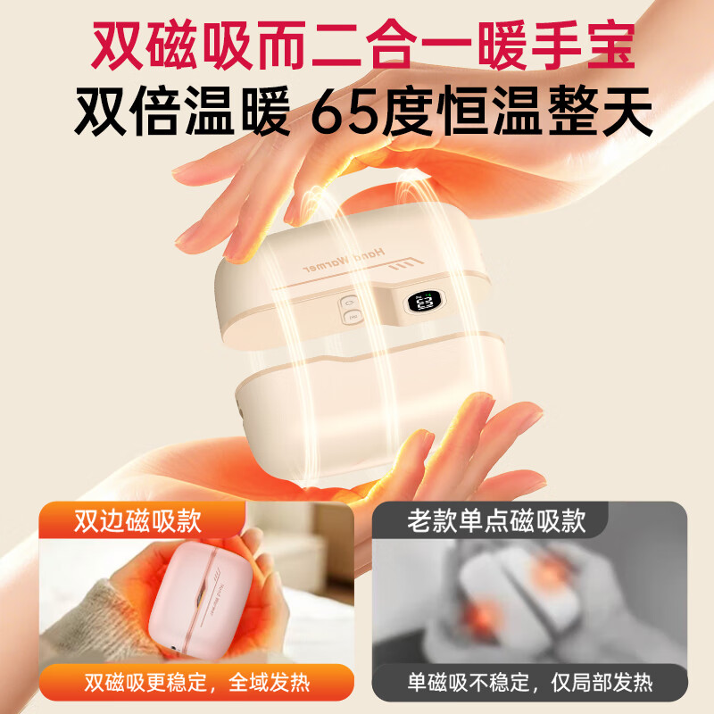 艾青春(AIYOUTH)艾青春数显二合一磁吸暖手宝M80米白高清大图