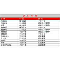 适配奔腾B50/B70/B90海马3福美来海福星睿翼马自达6后刹车片博世