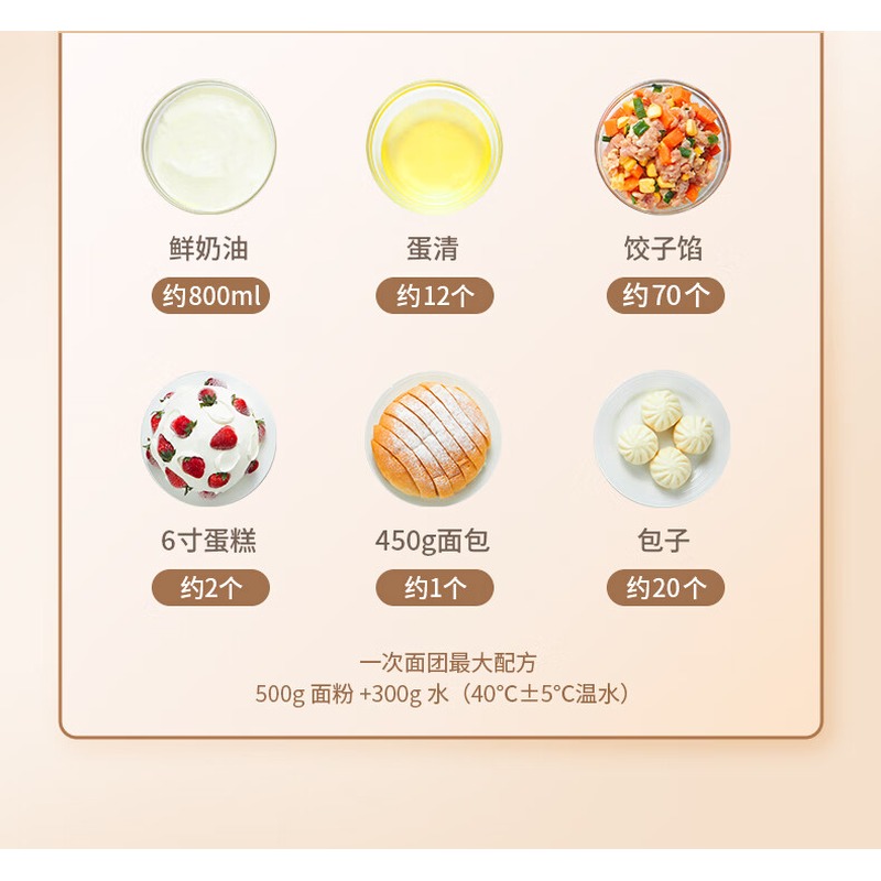 HYUNDAI 厨师机 SC-205高清大图