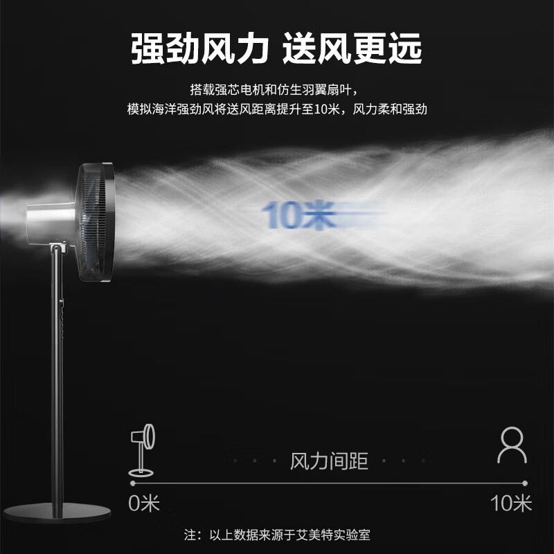 艾美特(AIRMATE)落地扇七叶家用遥控电风扇7档大风量空气循环摇头立式节能轻音柔风预约定时 CS35-R19