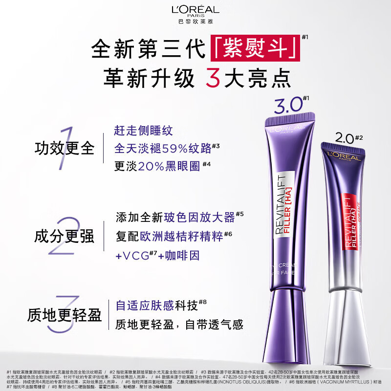 欧莱雅(L’OREAL)复颜玻尿酸水光充盈玻色因全脸淡纹眼霜 30ml高清大图