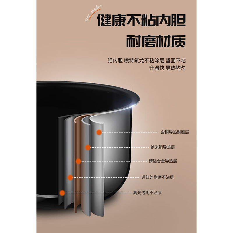 美菱(MELNG)家用多功能一体式电饭煲4L黑金MF-LC4009A高清大图
