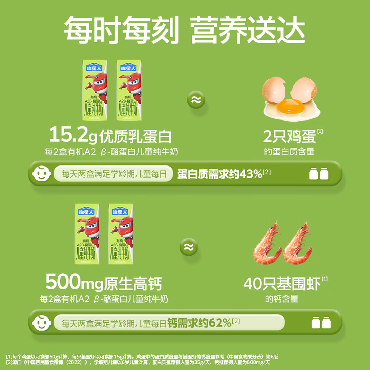 哞星人[A2β-酪蛋白有机儿童纯牛奶]200ml*10盒*1箱 超级飞侠 3岁以上高清大图