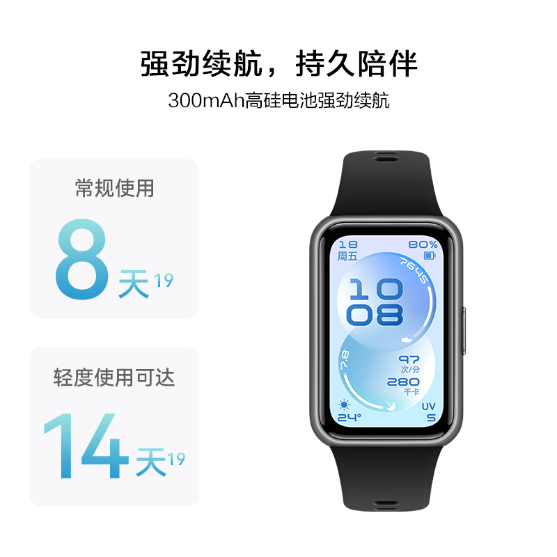 华为擎云HA5B0 CDY-B19B华为智能运动手环 1.62英寸大屏超薄机身 专业心率血氧睡眠健康监测 黑色氟橡胶表带高清大图