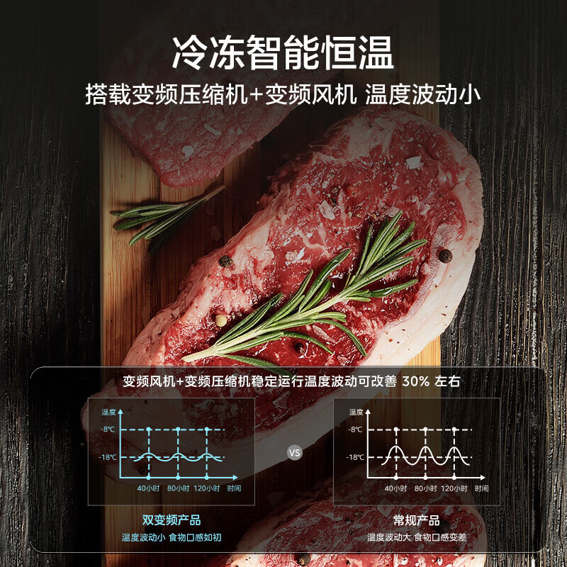 [官方正品]美的超薄法式四开门多门冰箱446升超薄双开嵌入式白色家用60厘米电冰箱无霜一级双变频MR-468WUFPZE