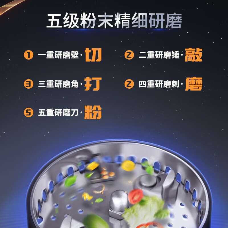 欧琳(OULIN) 家用厨余垃圾粉碎机十五碎渣机可接洗碗机KDS603 3分钟定时无线开关370W高清大图