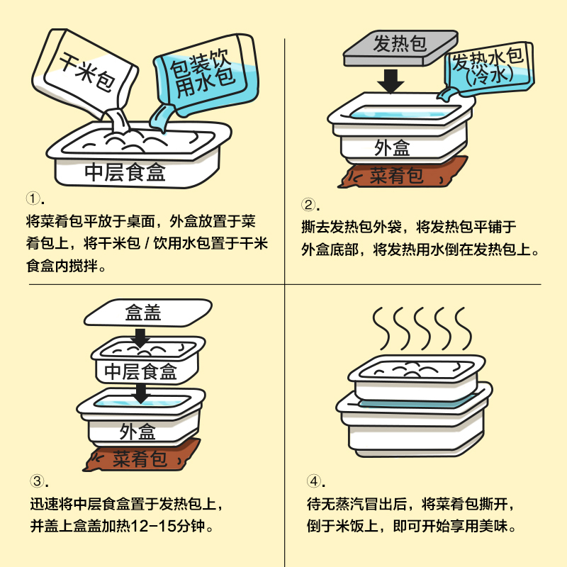 狮客[苏宁自主品牌]自热米饭3盒组合 菌菇牛肉+香菇鸡腿+红烧狮子头 方便速食速热米饭大份量即食自热饭盒饭