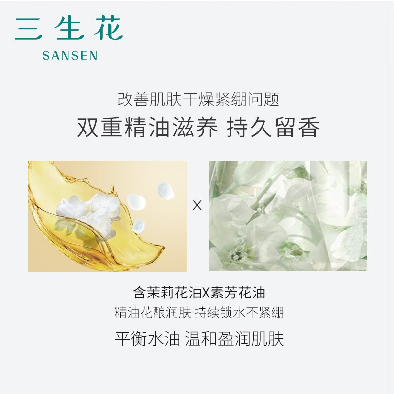 三生花精油香氛护肤沐浴露(栀子茉莉香)800ml SSH-0014高清大图