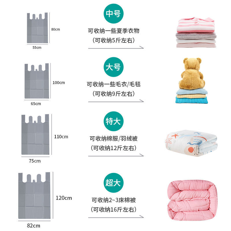 搬家袋装被子衣服的收纳袋子家用大号多功能手提行李打包袋|[升级加厚无异味]10个装 中号[55*80cm]