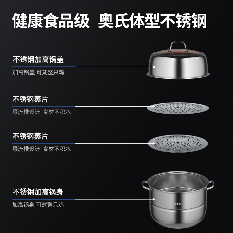 迈卡罗(Macaiiroos)双层不锈钢蒸锅MC-Z3020高清大图