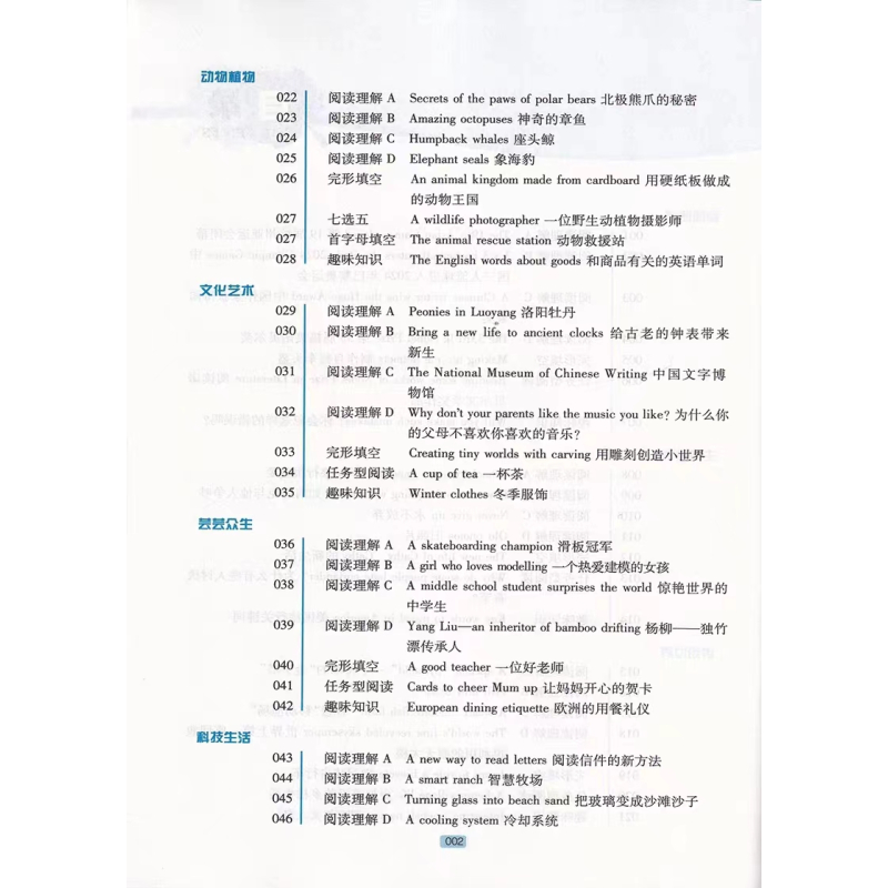 点津英语时文(第12辑) 八年级/初中二年级 [正版]2024版点津英语时文阅读理解七年级第12辑12期 初中必刷题库7