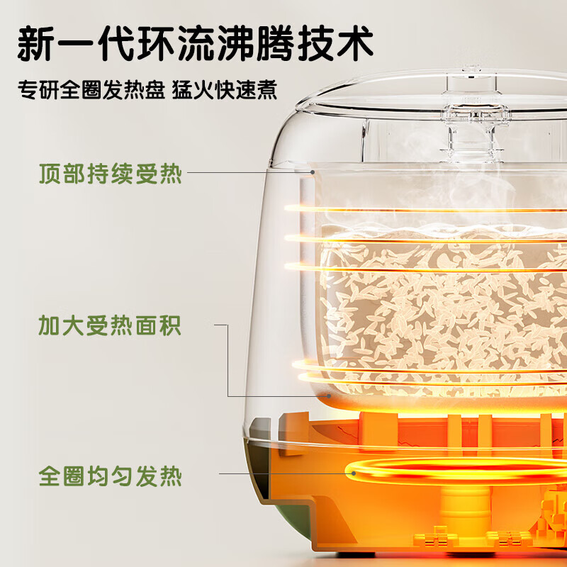 小熊智能电饭煲2L白色2人定时糙米底盘加热触摸控制圆形煲高清大图