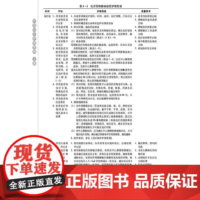 肿瘤临床护理常规 主编:陆宇晗 覃惠英 陆箴琦 化疗安全给药护理常规 化疗药物不良反应护理常规 中国医药科技出版社978高清大图