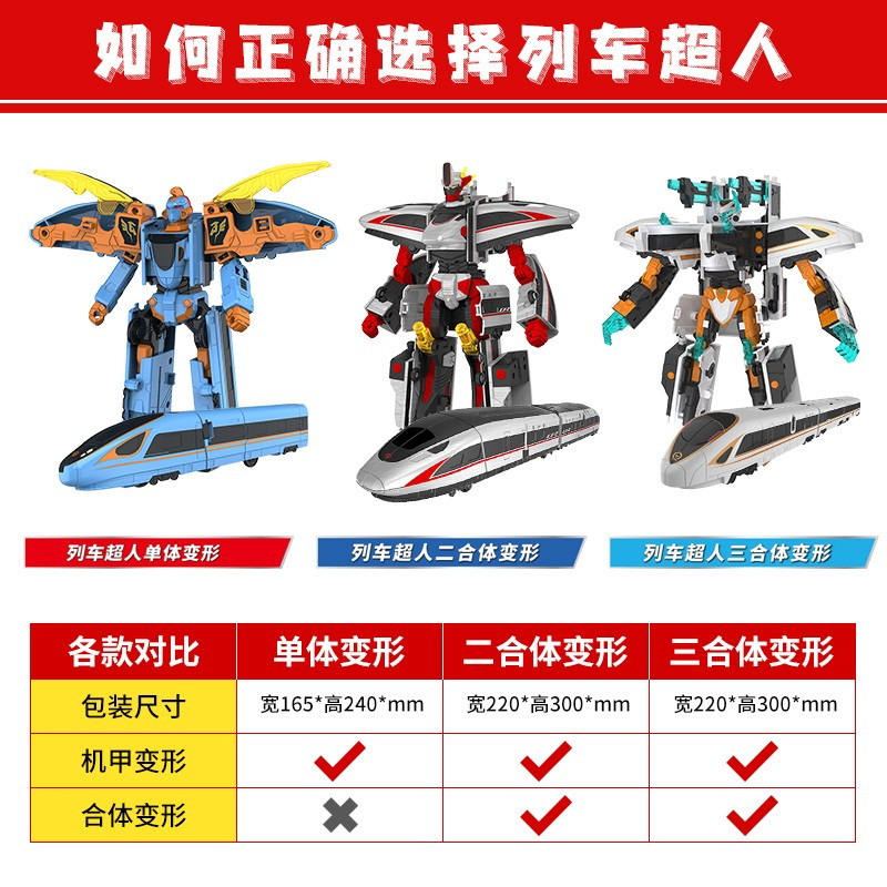 灵动创想列车超人变形金刚玩具男孩女孩复兴号火车高铁合体机器人机甲列车超人单体变形-复兴号CR400AF CT6892