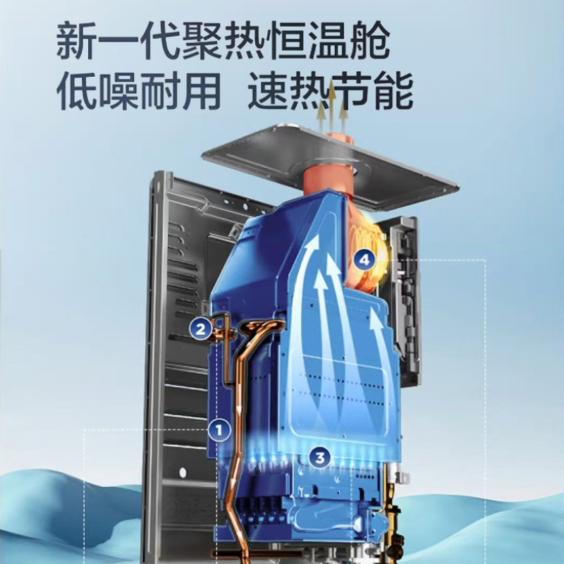海尔(Haier)燃气热水器16升天然气家用即热强排式水气双调恒温聚热恒温舱变频节能智能分段燃烧智感温 ZM5高清大图