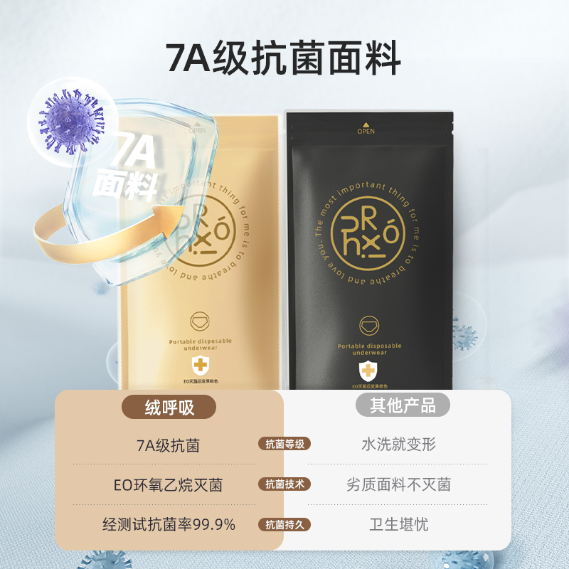绒呼吸一次性内裤女纯棉透气旅行便携独立包装抗菌防臭亲肤舒适高清大图