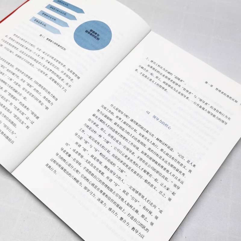 [正版]7册高效领导力 识人用人管人 不懂带团队你就自己累高情商领导者管理的成功法则管理三要规范化团队管理企业制度书籍w高清大图