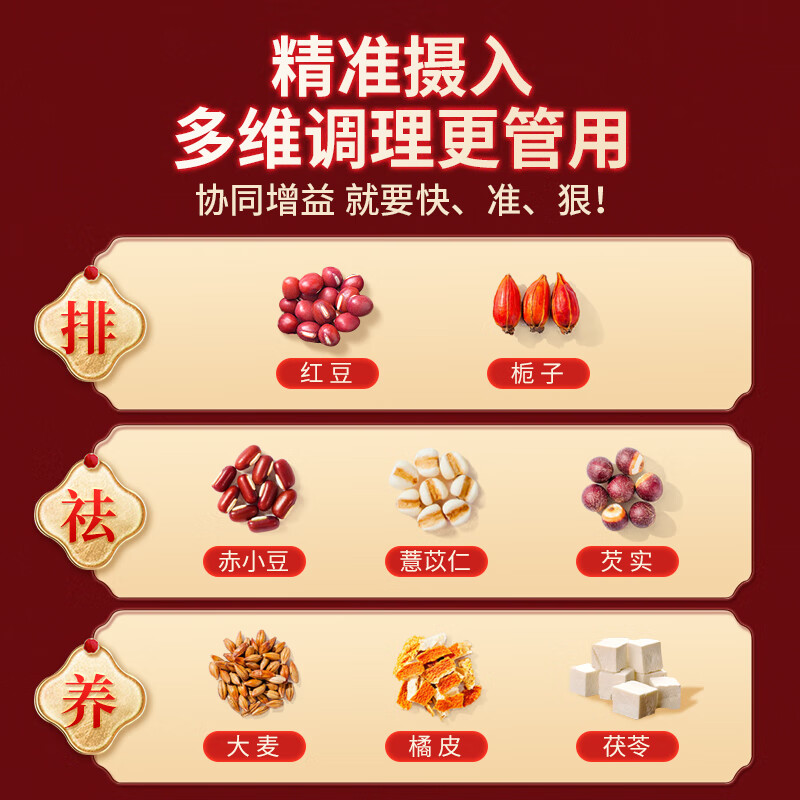 同仁堂 赤小豆芡实慧米茶160克(8克x20)高清大图