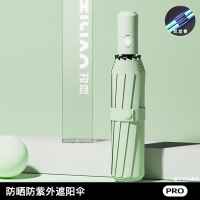 反向伞001 抹茶绿【乐享64骨】全自动玻纤龙骨