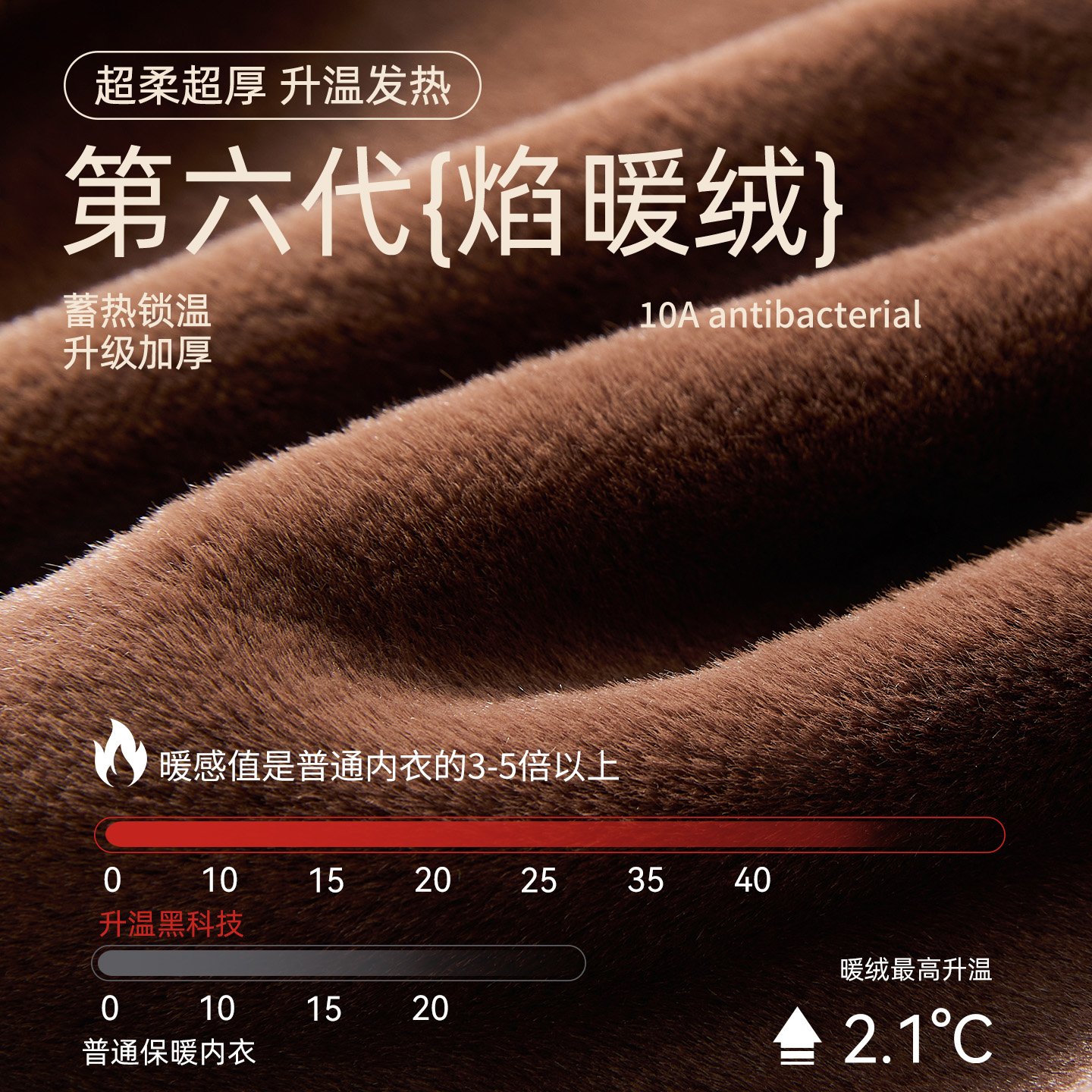 啄木鸟羊羔绒发热保暖内衣男士加绒加厚冬季2025新款套装秋衣秋裤高清大图