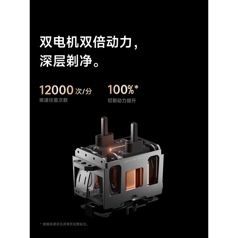徕芬 直线往复式剃须刀 P3 pro 三刀头 蓝色高清大图