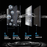 [新品震撼上市]美的(Midea)华凌净水器MRC1593-50G家用直饮厨房反渗透净水机RO反渗透双出水纯水机