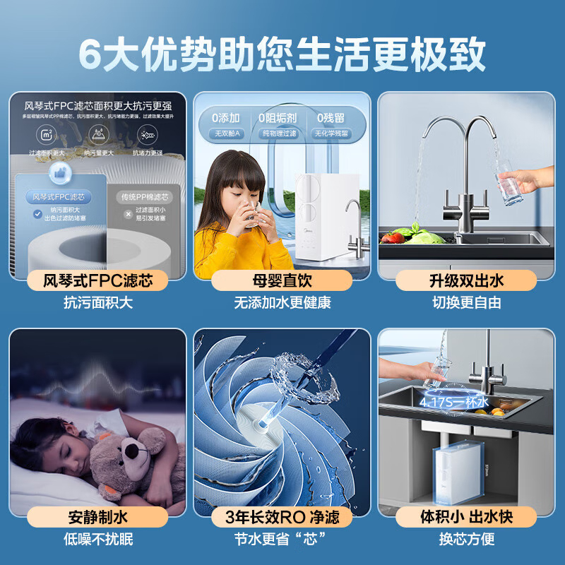 美的(Midea)净水器家用直饮小体积厨下RO反渗透净水器一体机双出水玲珑净水器600G 母婴直饮极致 800G净水器高清大图