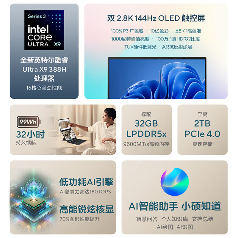 华硕灵耀14 双屏 2026 全新酷睿双触控屏超轻薄AI笔记本电脑(1T)高清大图