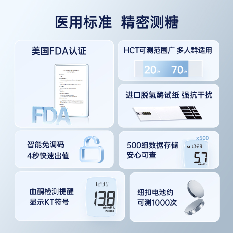真睿TRUE METRIX血糖测试仪家用精准测血糖的仪器血糖仪血糖试纸50支套装高清大图