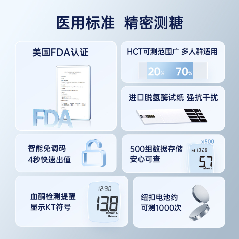 真睿TRUE METRIX血糖测试仪家用精准测血糖的仪器血糖仪血糖试纸50支套装