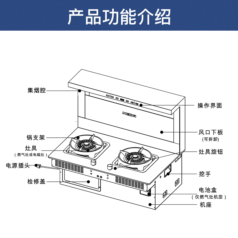 美大(MEIDA)嵌入式集成灶分体式F1Pro(2201H)分体式 燃气灶烟灶联动安装厨房烟灶套餐挥手智控 液化气高清大图
