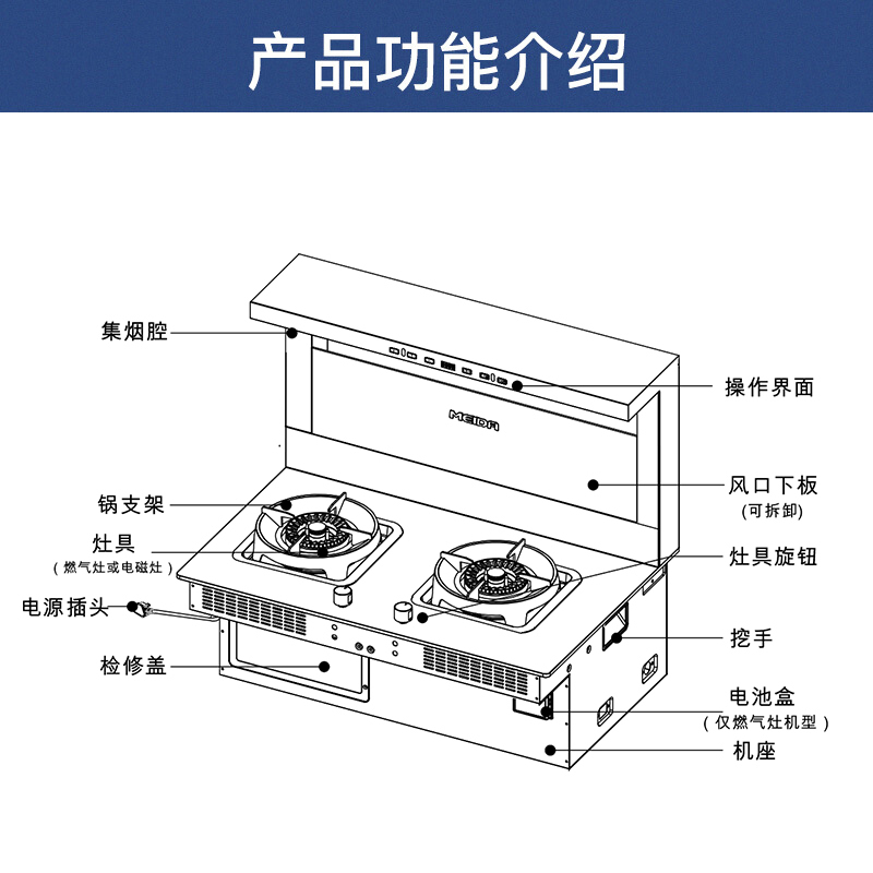 美大(MEIDA)嵌入式集成灶分体式F1Pro抽油烟机分体式 燃气灶烟灶联动安装厨房烟灶套餐 F1Pro挥手智控 液化气
