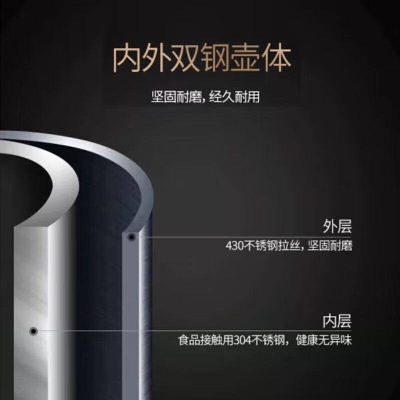 美的认MK-HJ1511A 电热水壶1.5L [304不锈钢]高清大图