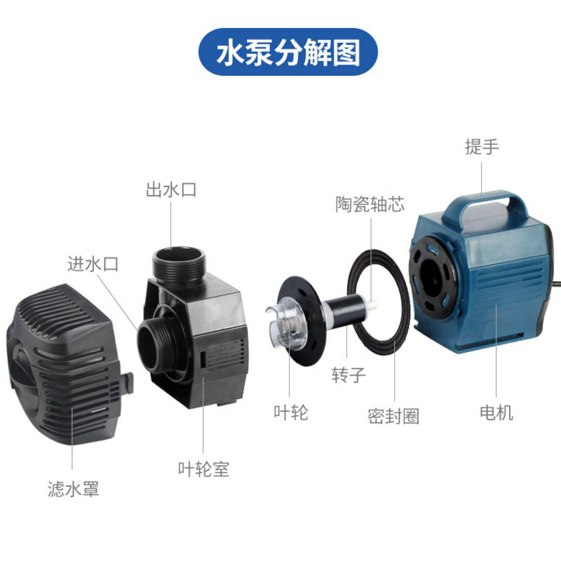 鱼缸变频潜水泵鱼池小型水陆两用大功率换水抽水过滤水泵高清大图