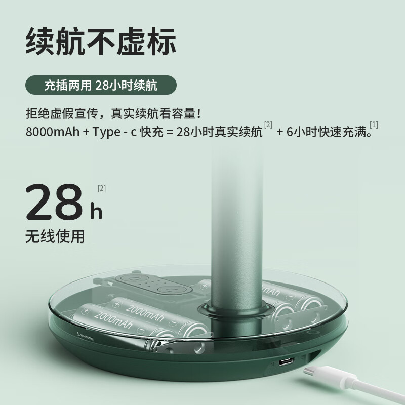 几素 FA13P_摇头伸缩风扇 8000mAh绿色