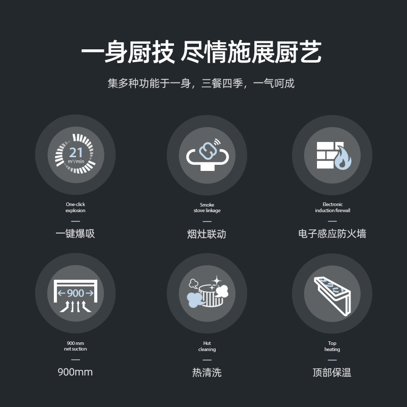长虹(CHANGHONG) JJZT-H3集成灶厨房一体式灶家用环保灶自动清洗油烟机侧吸式大吸力烟灶消套装天然气
