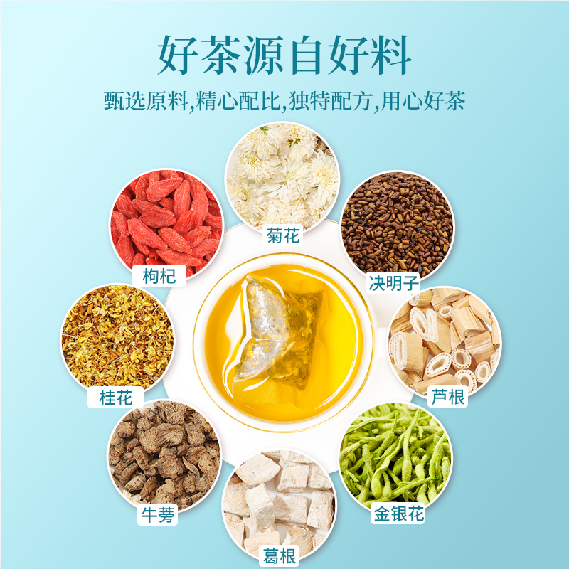 青源堂牌菊花枸杞牛蒡茶.150克