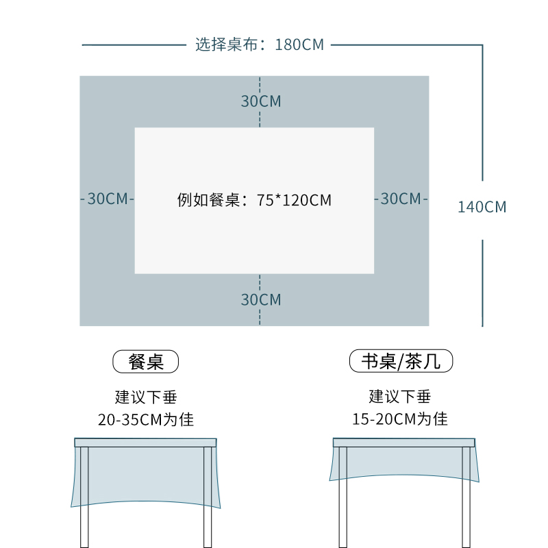 美帮汇定制桌布印logo家用餐桌布布艺棉麻小清新客厅茶几书桌布风高清大图