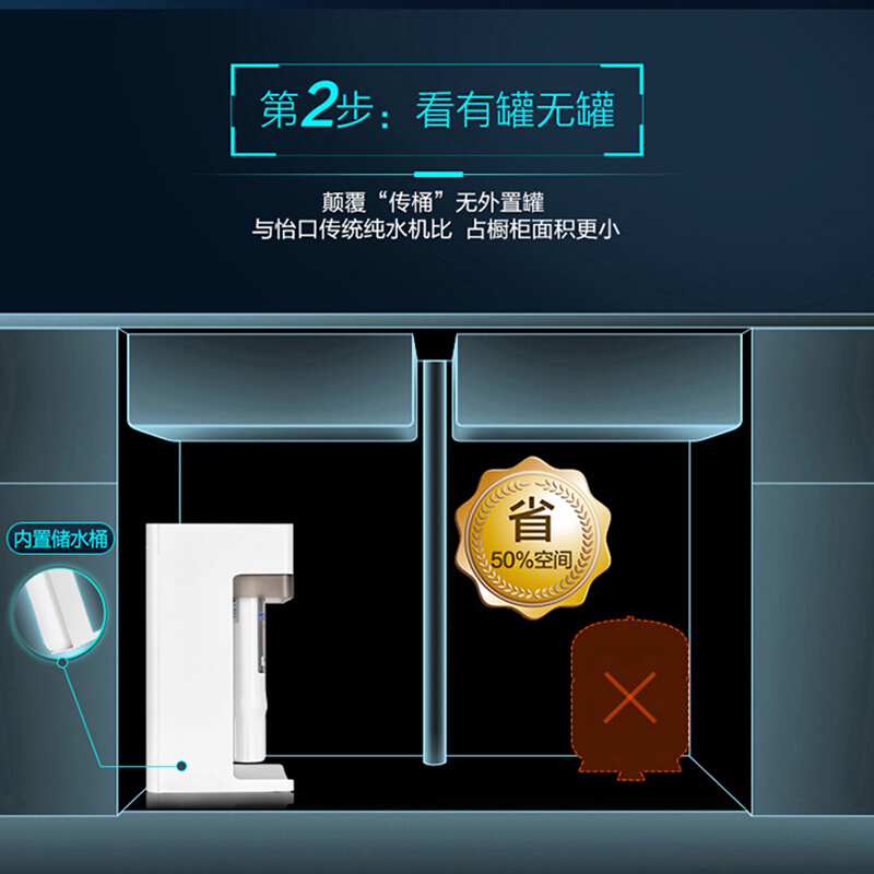 怡口ECOWATER家用净水器1:1低废水比反渗透纯饮2.5L大流量厨房自来水过滤器ERO 002-3