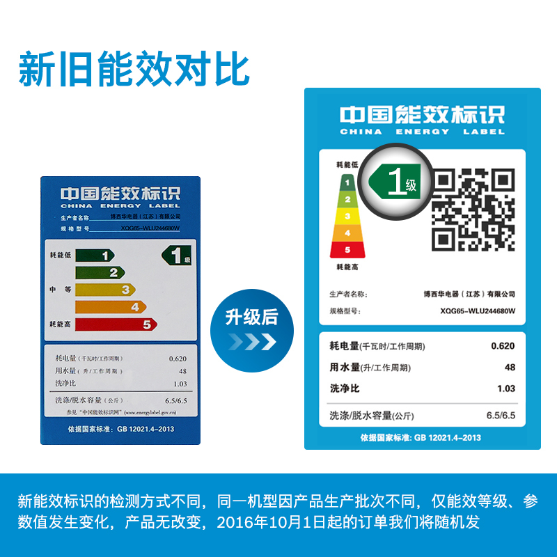 博世(BOSCH) XQG65-WLU244680W 6.5公斤 变频 15分钟快洗 婴幼洗 筒清洁 滚筒洗衣机(银色)