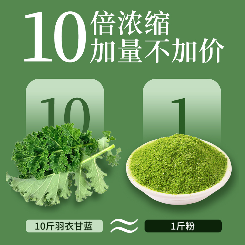 [买1发3同款]北京同仁堂羽衣甘蓝粉蔬菜粉膳食纤维果蔬粉青汁便携装雨衣甘蓝粉官方旗舰店