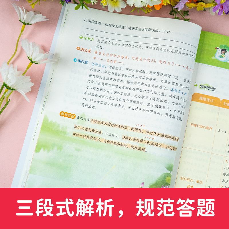 [热卖套装]语文阅读+数学速算万能公式 [正版] 2025新版小学语文阅读理解数学速算公式知识大全课内外同步阅读答题技巧高清大图