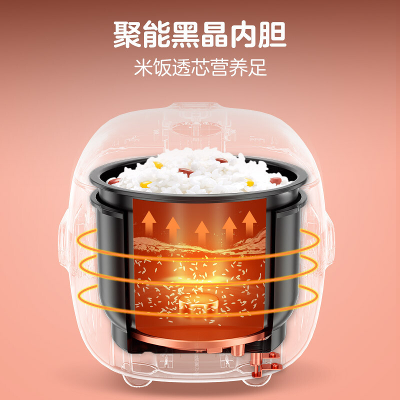 美的(Midea)电饭煲 MB-FB12X1-306E 家用迷你智能萌趣电饭煲黑晶内胆电饭煲1.2L 不粘涂层 预约功能