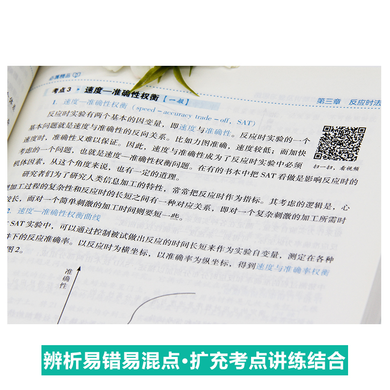 [醉染正版]学府考研实验心理学考研考点精讲及复习思路高清大图