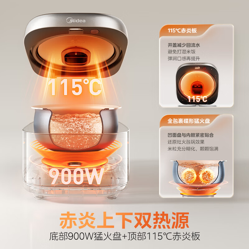 美的(Midea)电饭煲家用4升电饭锅2-6人抗菌不粘内胆热饭炖煮煲汤快速饭多功能煮米饭锅MB-4E02R高清大图