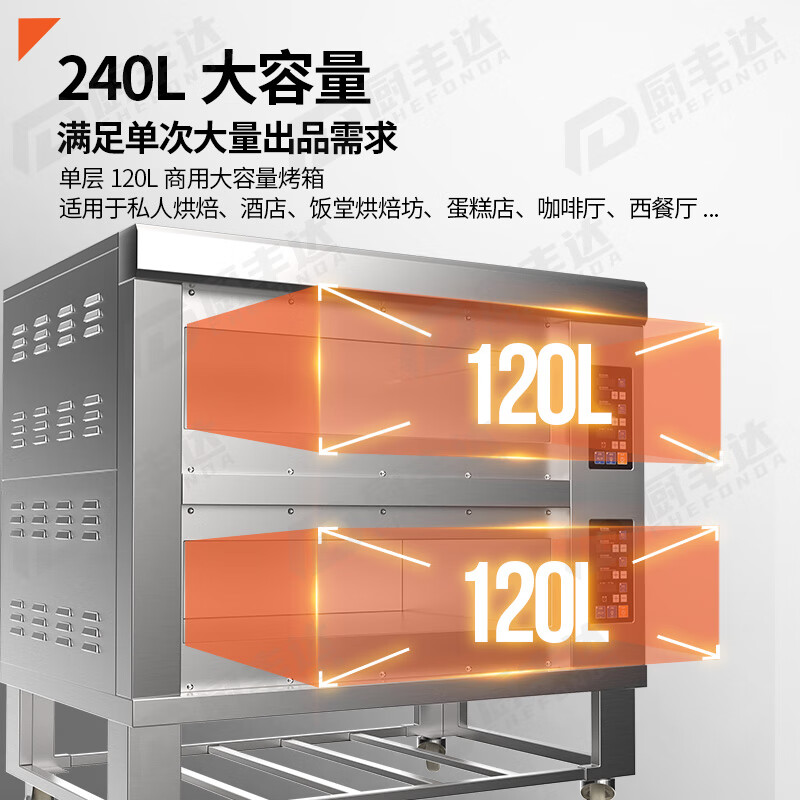 厨丰达 大型烘焙烤箱商用披萨面包蛋糕月饼地瓜烤箱 商用电烤箱[二层四盘380V]CFD-204高清大图