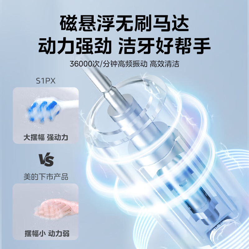 美的(Midea)电动牙刷S1PX 成人/学生 180天超长续航 磁悬浮声波马达 情人节礼物送男生