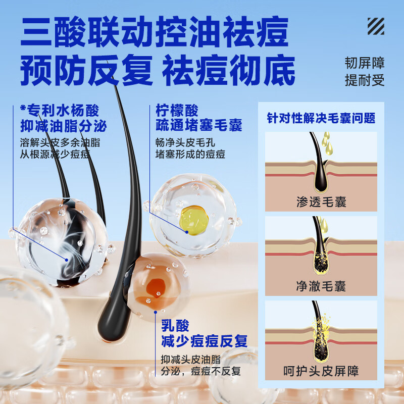 海洋至尊 水酷控油净痘洗发水400ml+水酷果酸祛痘沐浴露400ml高清大图